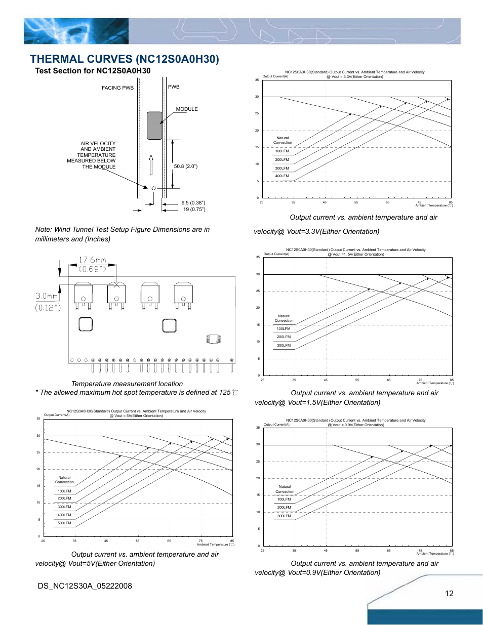 Delta Electronics Delphi NC30 User Manual | Page 12 / 14