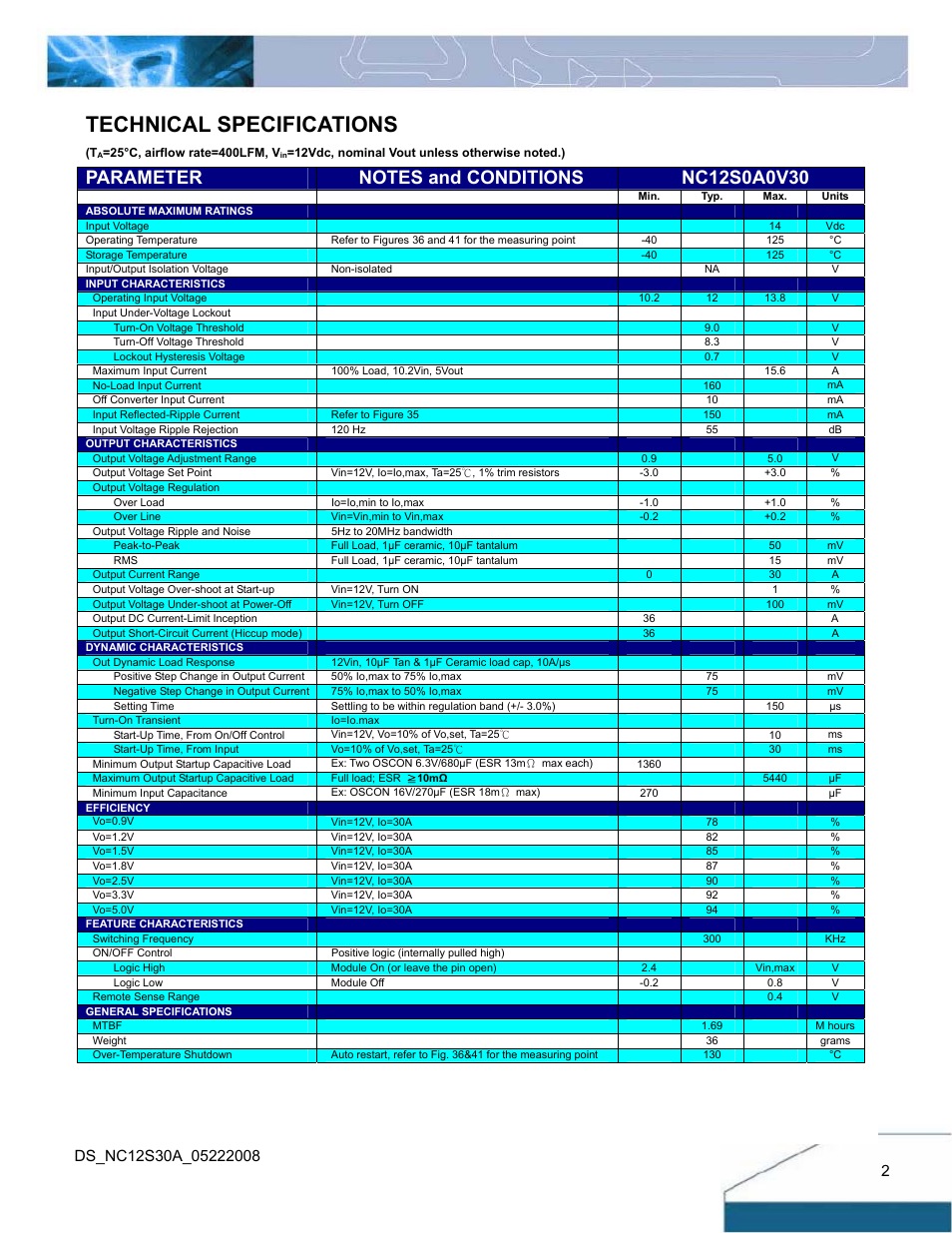 Technical specifications | Delta Electronics Delphi NC30 User Manual | Page 2 / 14