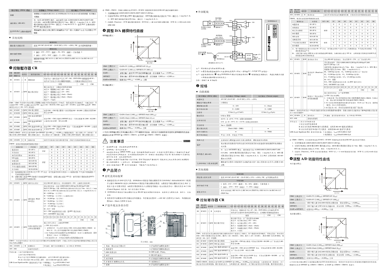 Fg v+ i+ com c h 1 fg v+ i+ com c h 2, 控制暫存器 cr, 調整 d/a 轉換特性曲線 | 注意事項, 產品簡介, 控制寄存器 cr, 調整 a/d 轉換特性曲線 | Delta Electronics Analog Output Module DVP02DA-S User Manual | Page 2 / 2
