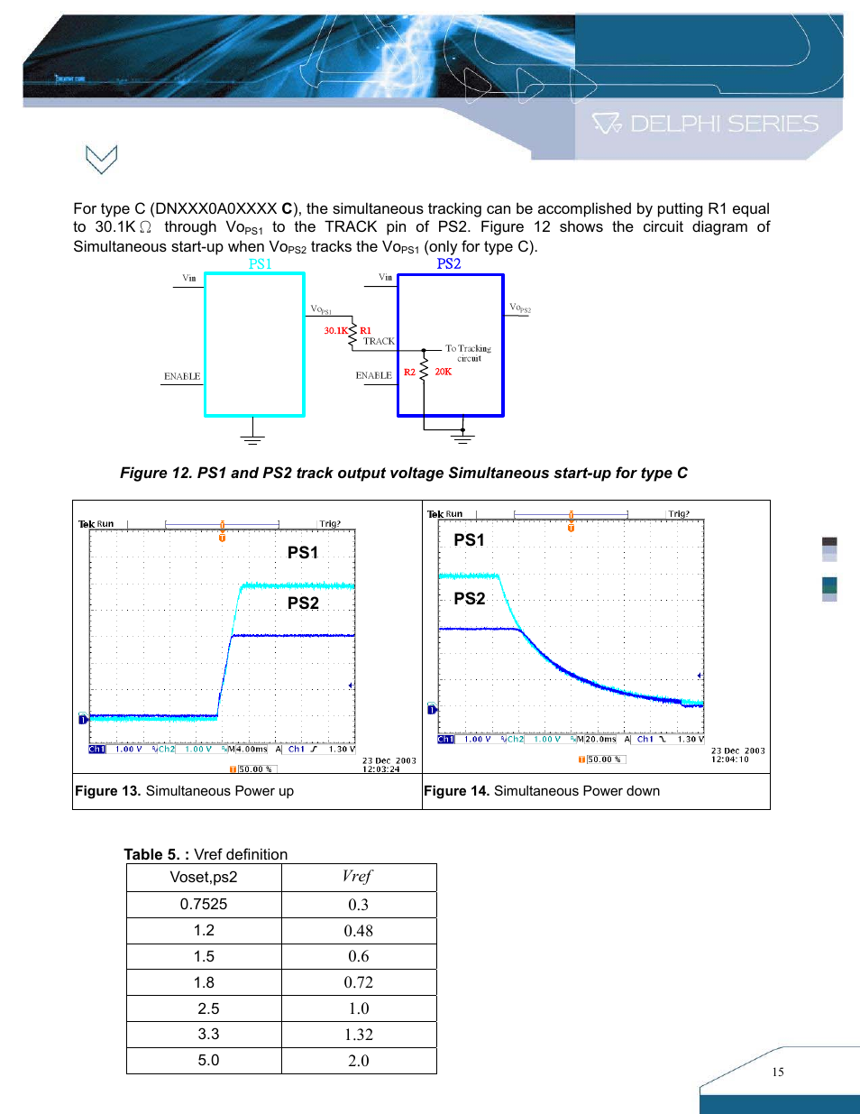 Delta Electronics DNL SIP Series User Manual | Page 15 / 20