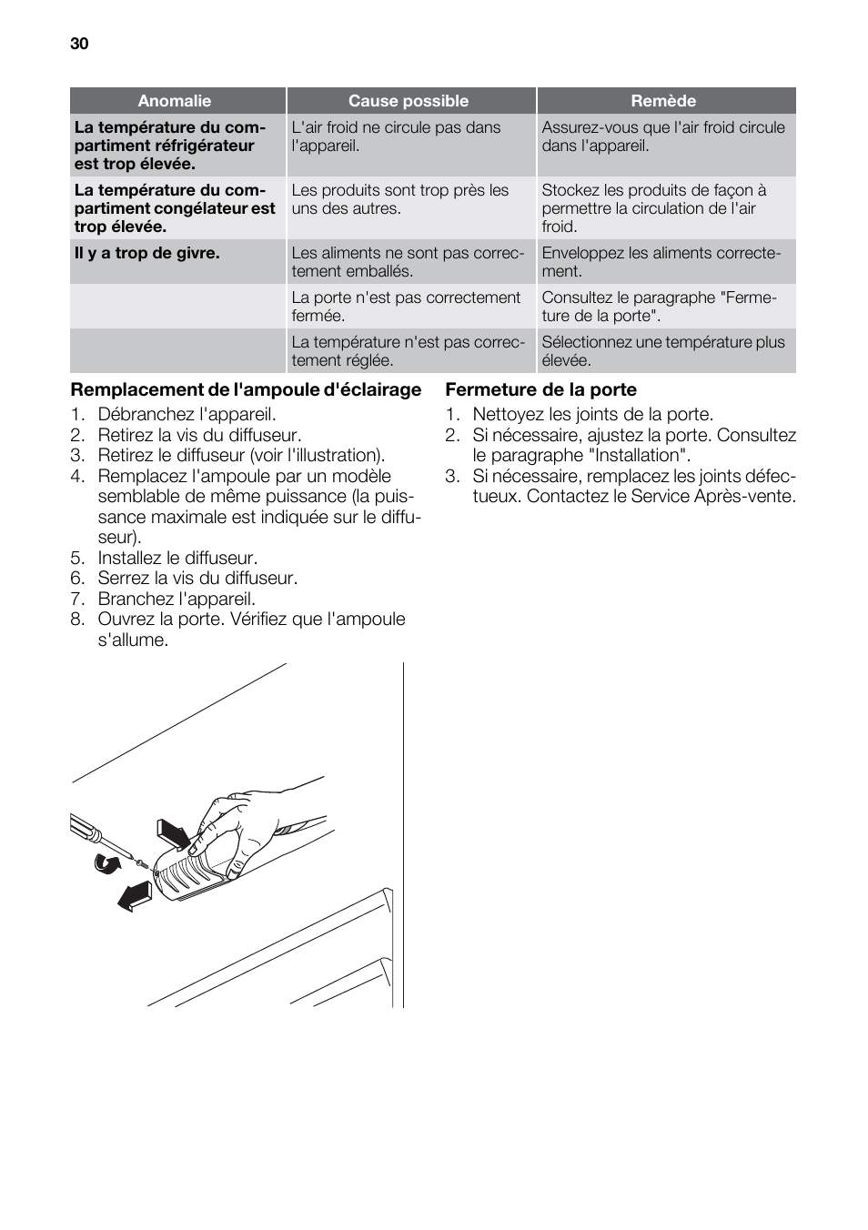 DE DIETRICH DRF912JE User Manual | Page 30 / 64