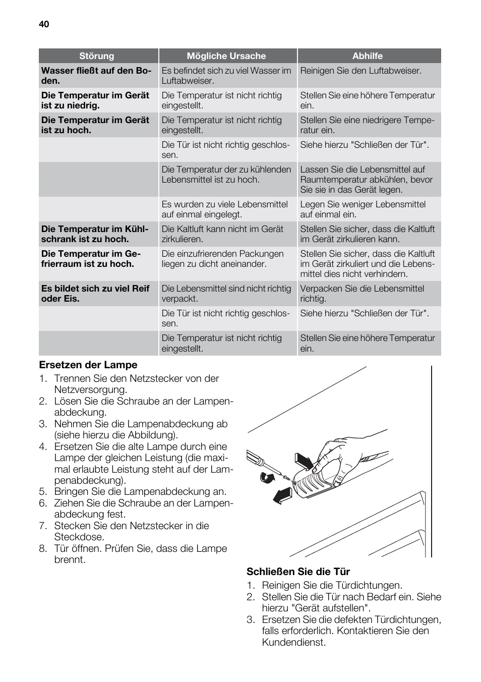 DE DIETRICH DRF912JE User Manual | Page 40 / 64