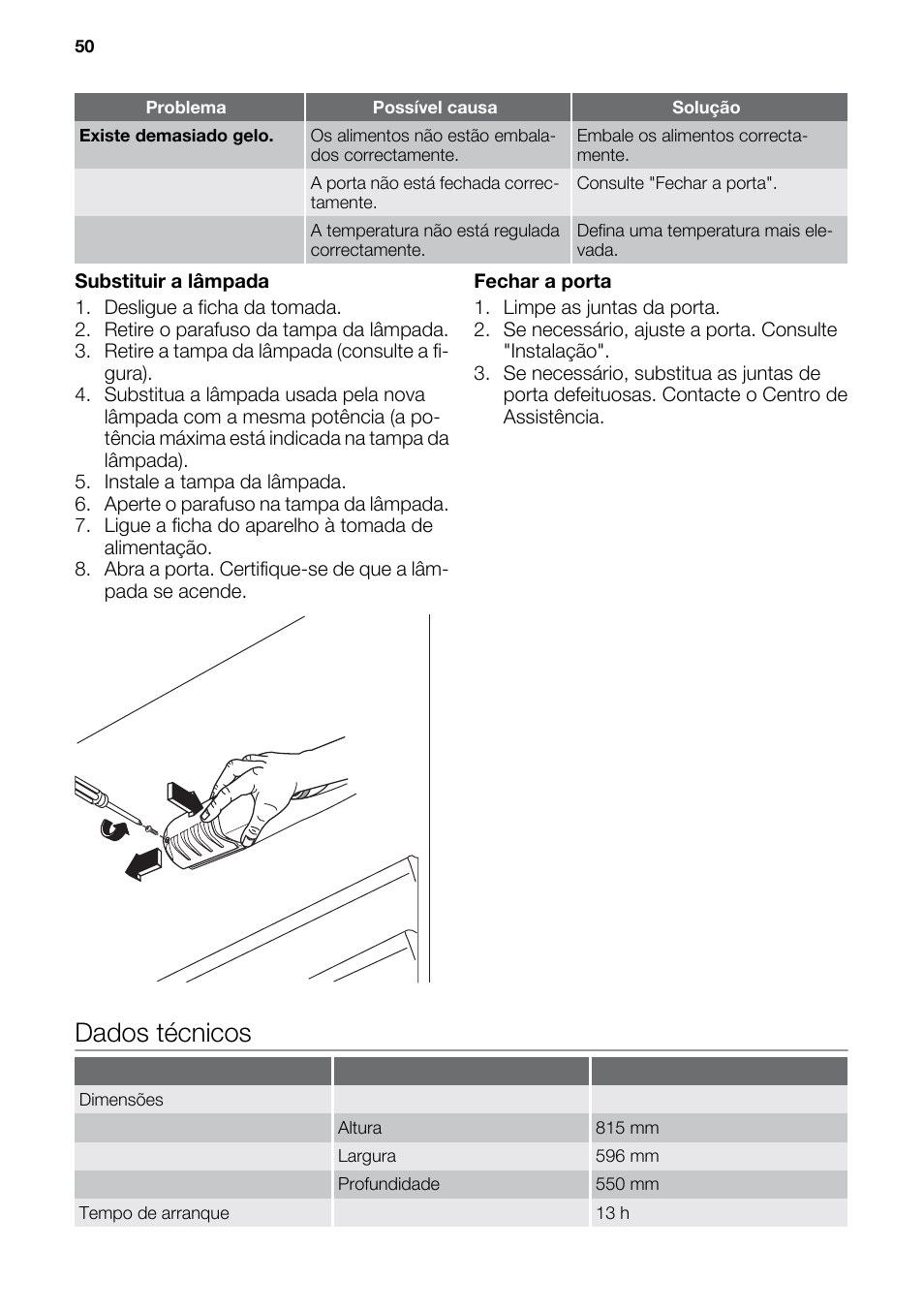 Dados técnicos | DE DIETRICH DRF912JE User Manual | Page 50 / 64