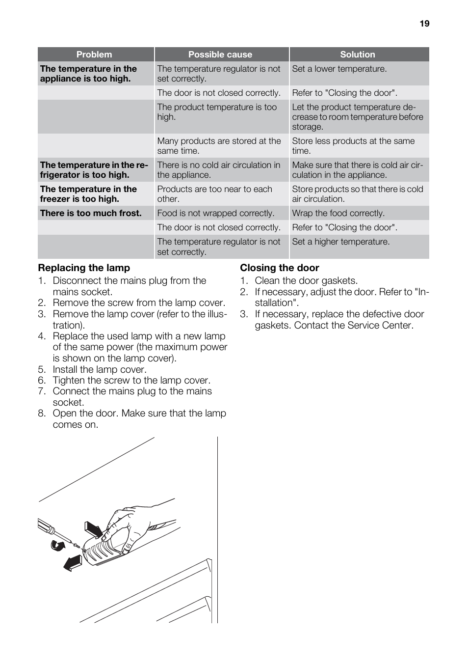 DE DIETRICH DRF912JE User Manual | Page 19 / 64