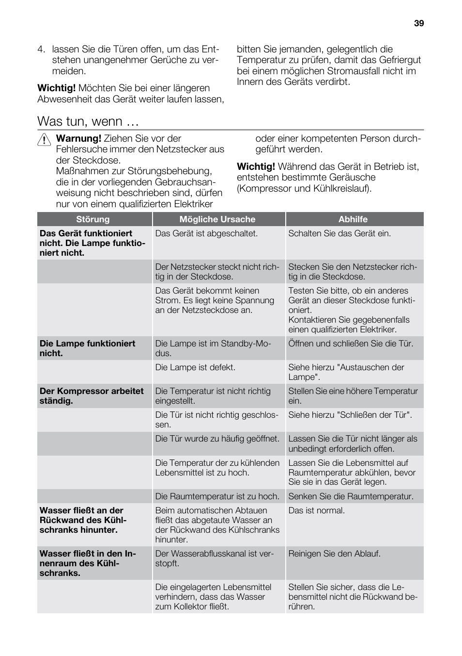 Was tun, wenn | DE DIETRICH DRF912JE User Manual | Page 39 / 64