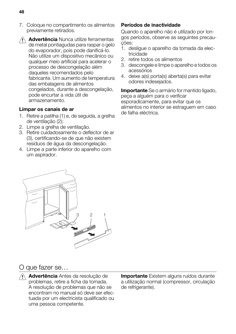 O que fazer se | DE DIETRICH DRF912JE User Manual | Page 48 / 64