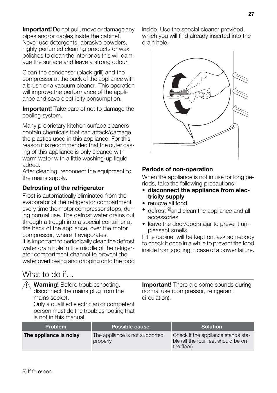 What to do if | DE DIETRICH DRC927JE User Manual | Page 27 / 44