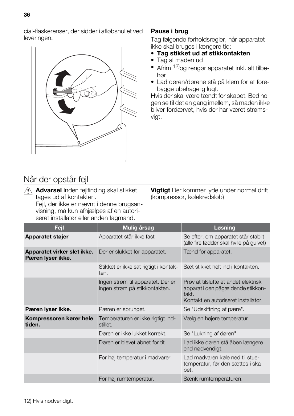 Når der opstår fejl | DE DIETRICH DRC927JE User Manual | Page 36 / 44