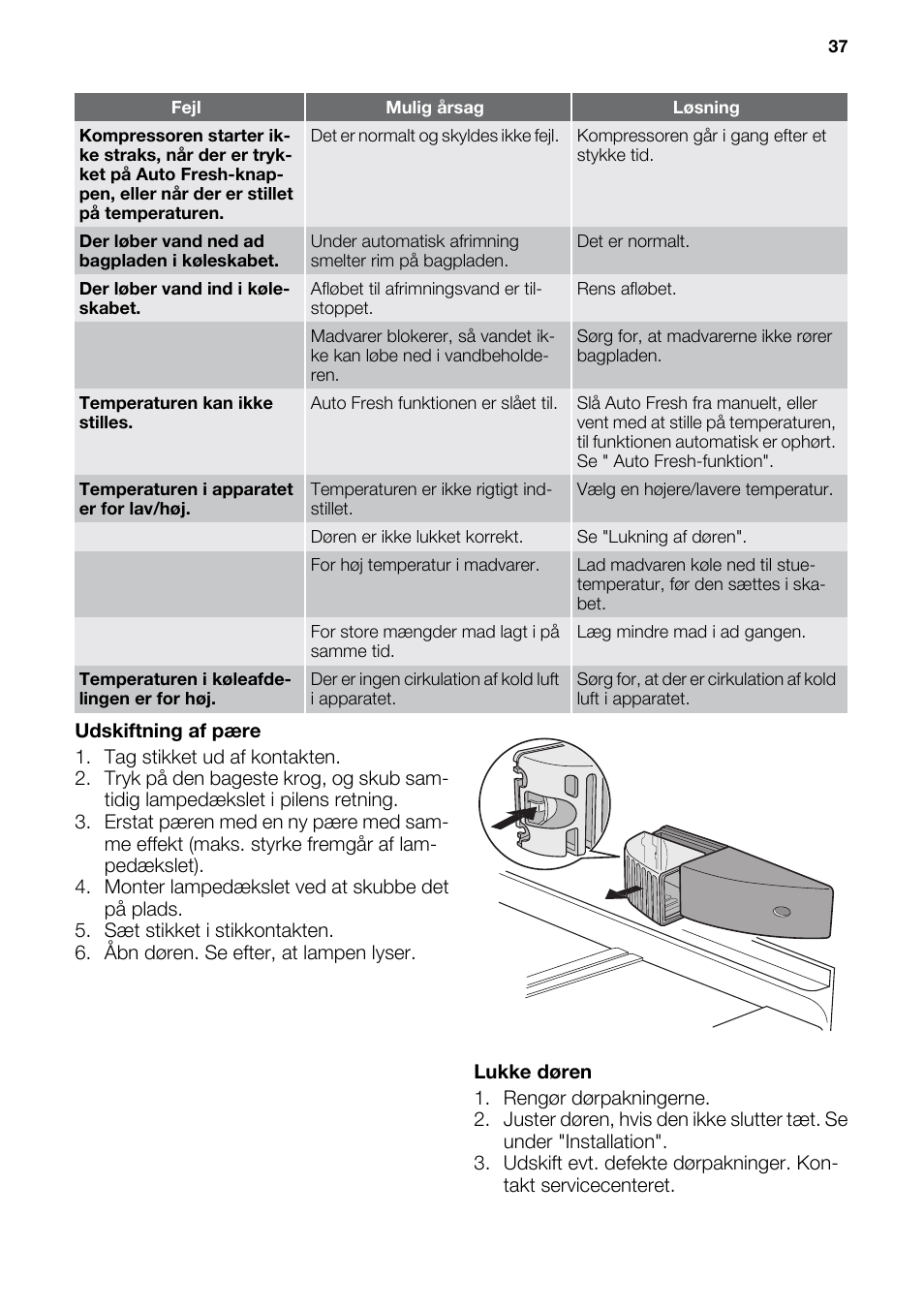 DE DIETRICH DRC927JE User Manual | Page 37 / 44