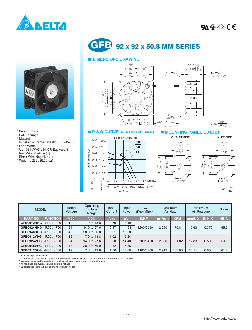 Delta Electronics GFB0912VHG User Manual | 1 page