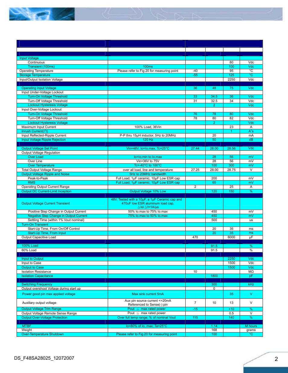 Input characteristics, Output characteristics, Efficiency | Isolation characteristics, Feature characteristics, General specifications, Mtbf, Technical specifications | Delta Electronics F48SA User Manual | Page 2 / 13