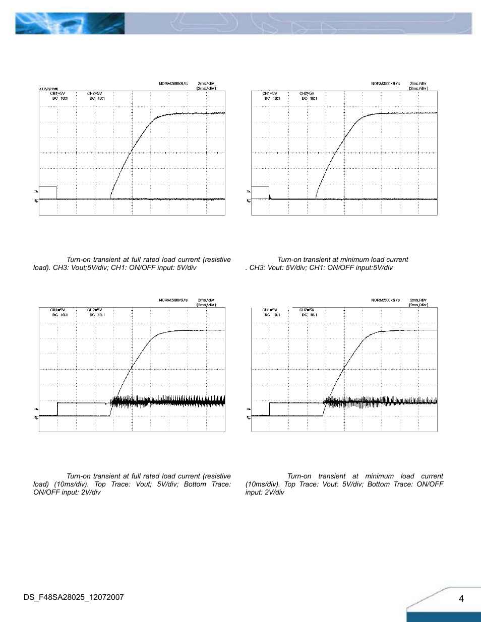 Electrical characteristics curves | Delta Electronics F48SA User Manual | Page 4 / 13