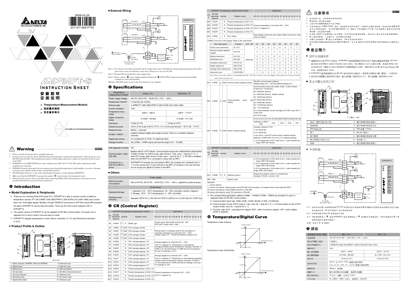 Delta Electronics Platinum Temperature Sensors DVP04PT-S User Manual | 2 pages