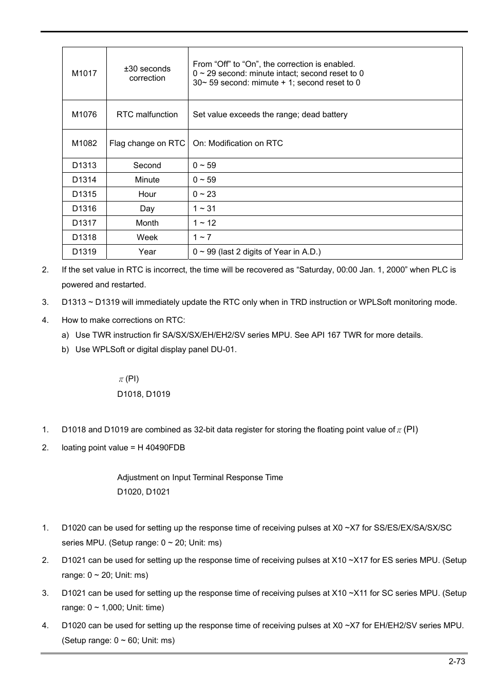 2 functions of devices in dvp-plc | Delta Electronics Programmable Logic Controller DVP-PLC User Manual | Page 101 / 586