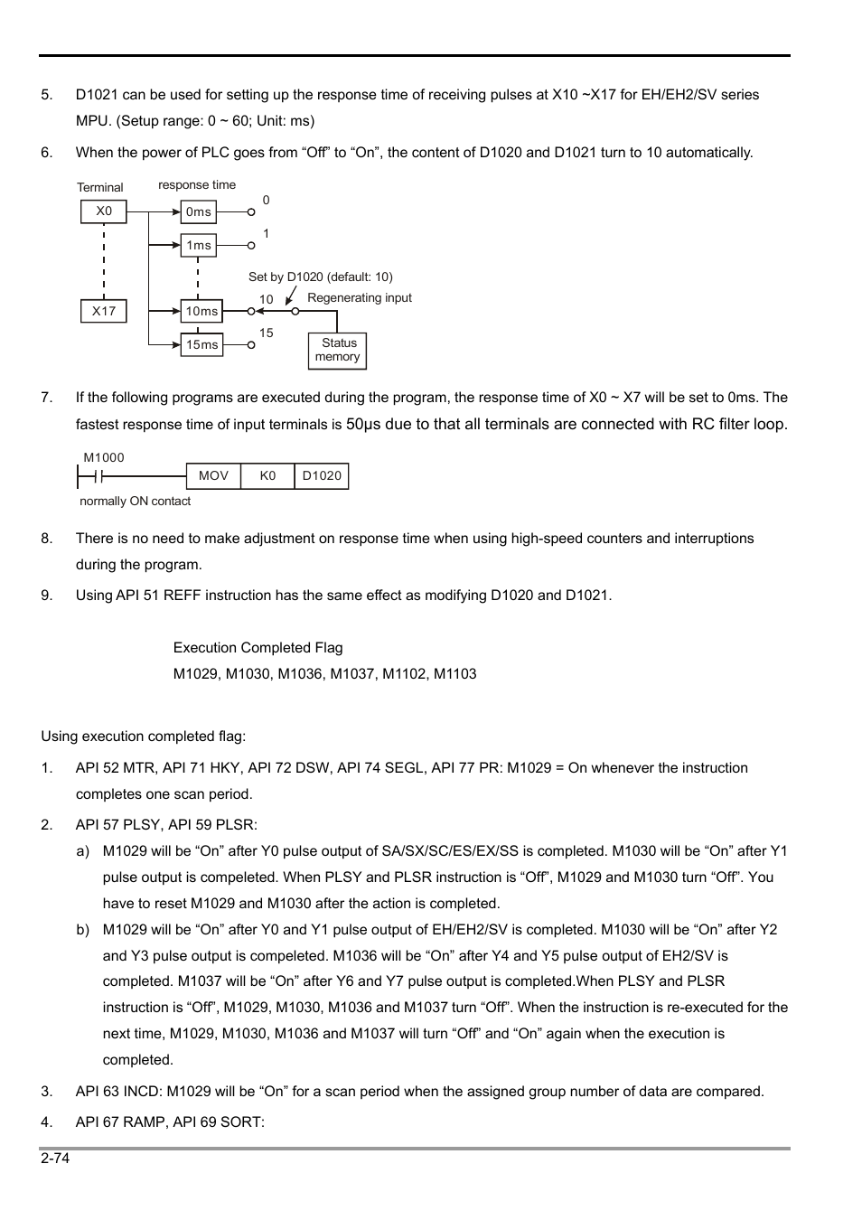 2 functions of devices in dvp-plc | Delta Electronics Programmable Logic Controller DVP-PLC User Manual | Page 102 / 586