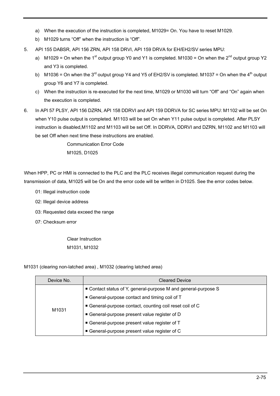 2 functions of devices in dvp-plc | Delta Electronics Programmable Logic Controller DVP-PLC User Manual | Page 103 / 586