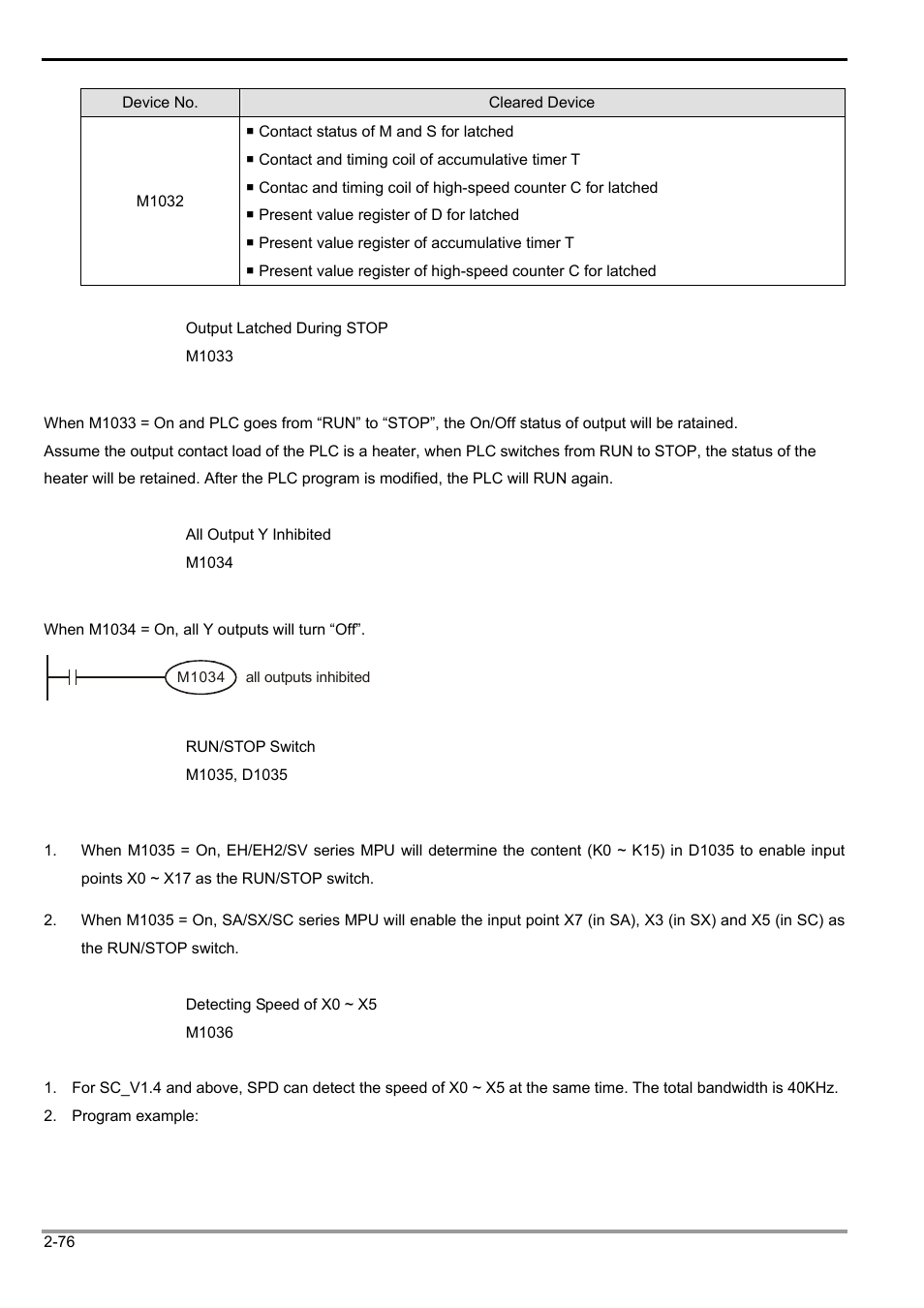 2 functions of devices in dvp-plc | Delta Electronics Programmable Logic Controller DVP-PLC User Manual | Page 104 / 586