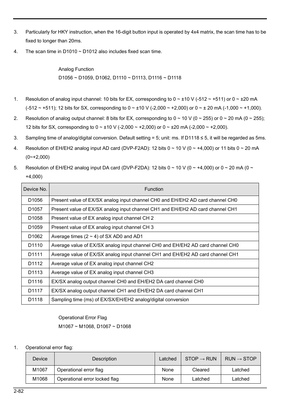 2 functions of devices in dvp-plc | Delta Electronics Programmable Logic Controller DVP-PLC User Manual | Page 110 / 586