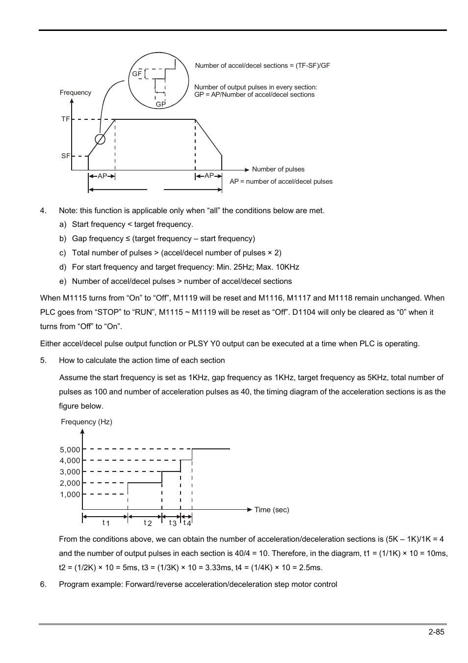 2 functions of devices in dvp-plc | Delta Electronics Programmable Logic Controller DVP-PLC User Manual | Page 113 / 586