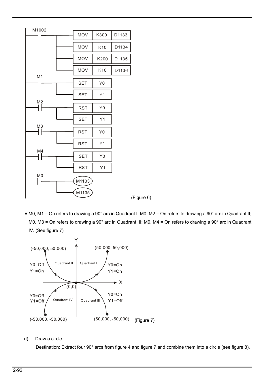 2 functions of devices in dvp-plc | Delta Electronics Programmable Logic Controller DVP-PLC User Manual | Page 120 / 586