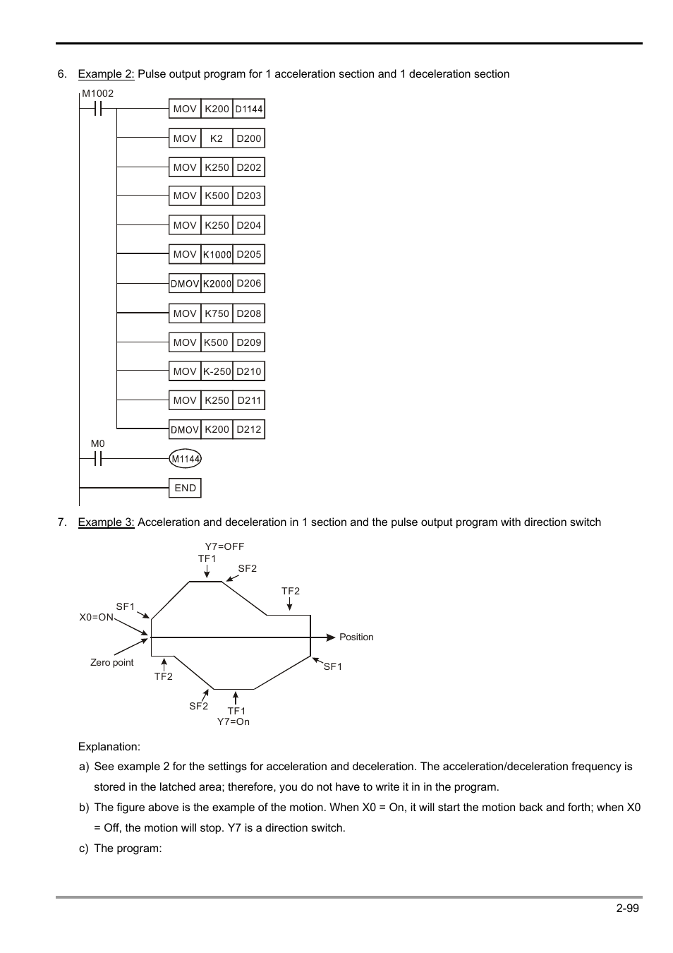 2 functions of devices in dvp-plc | Delta Electronics Programmable Logic Controller DVP-PLC User Manual | Page 127 / 586