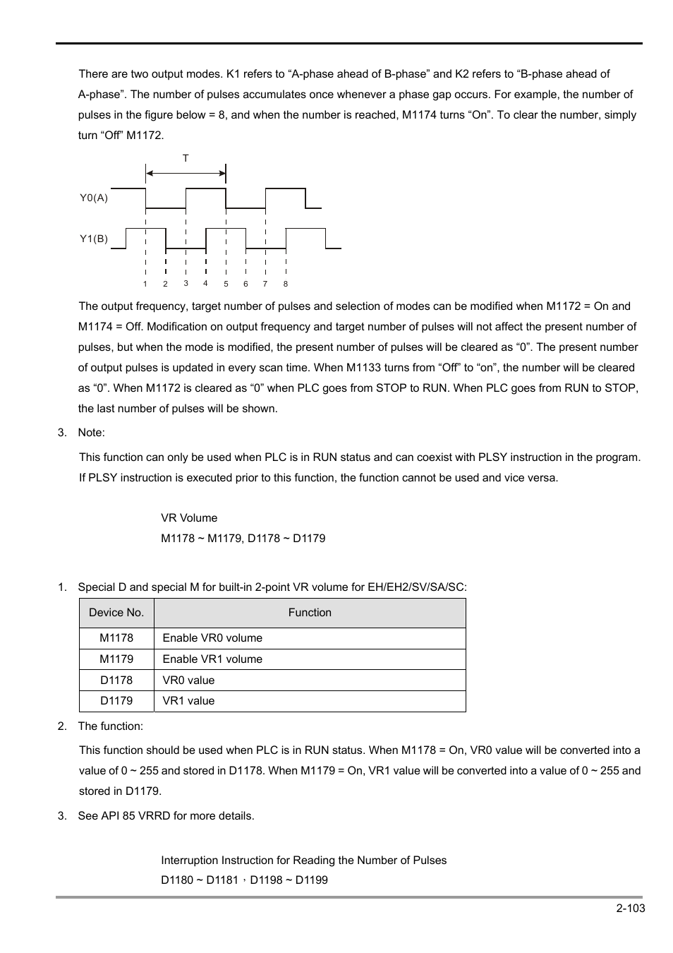 2 functions of devices in dvp-plc | Delta Electronics Programmable Logic Controller DVP-PLC User Manual | Page 131 / 586