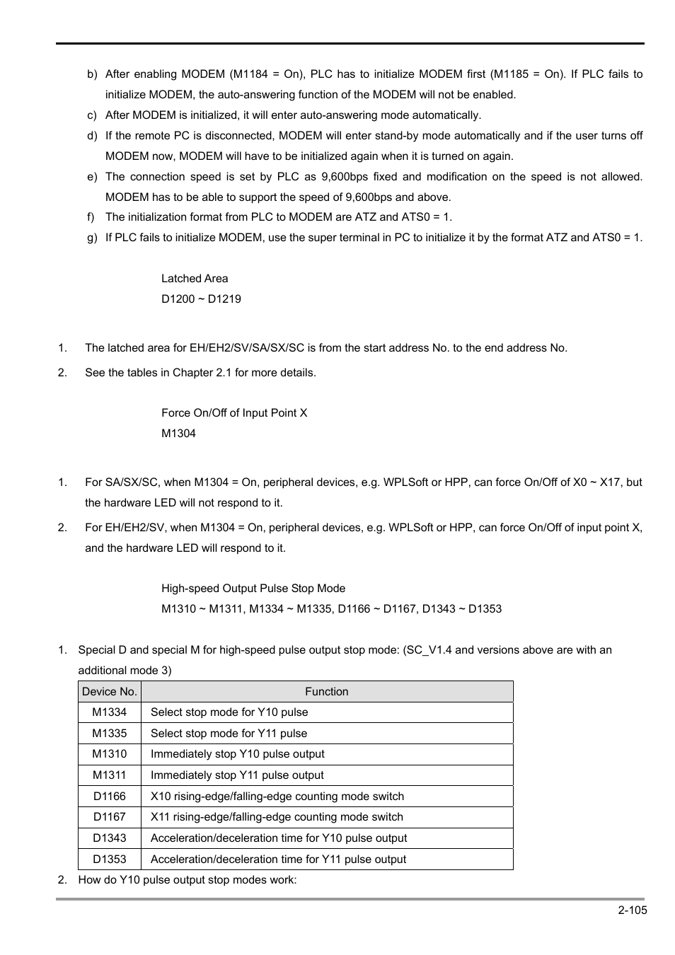 2 functions of devices in dvp-plc | Delta Electronics Programmable Logic Controller DVP-PLC User Manual | Page 133 / 586