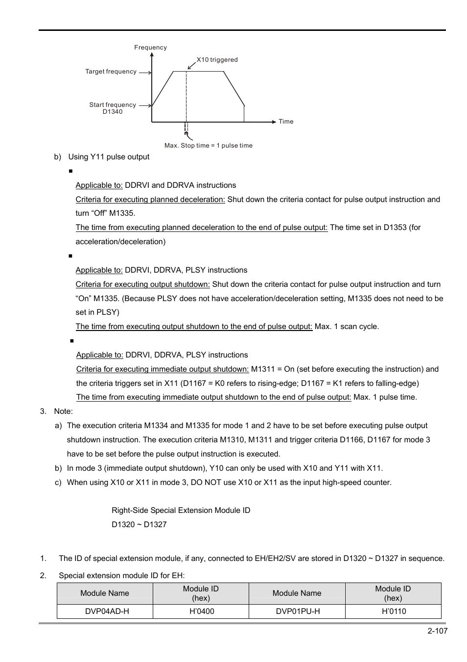 2 functions of devices in dvp-plc | Delta Electronics Programmable Logic Controller DVP-PLC User Manual | Page 135 / 586