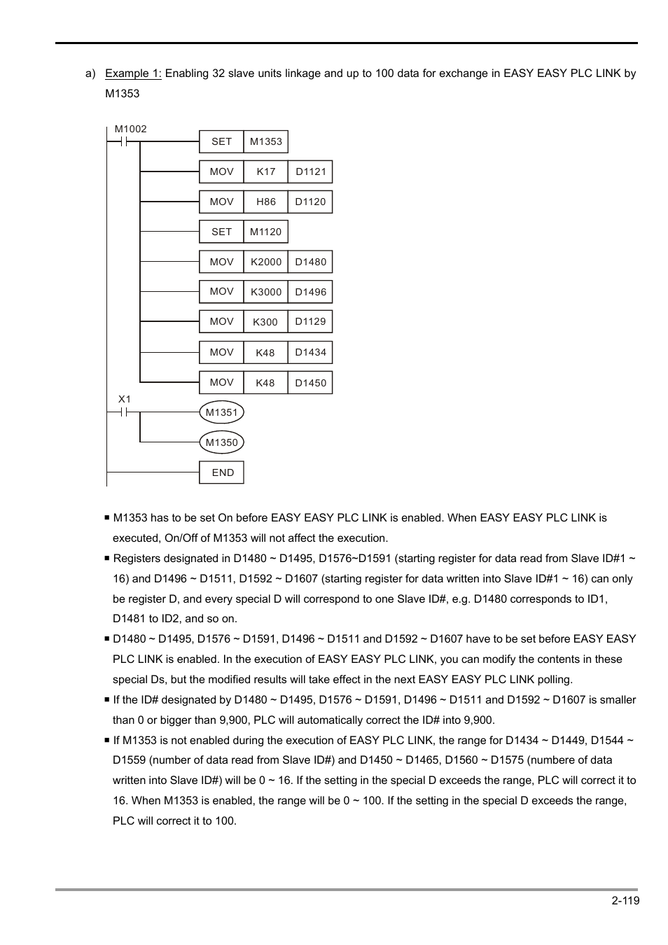 2 functions of devices in dvp-plc | Delta Electronics Programmable Logic Controller DVP-PLC User Manual | Page 147 / 586