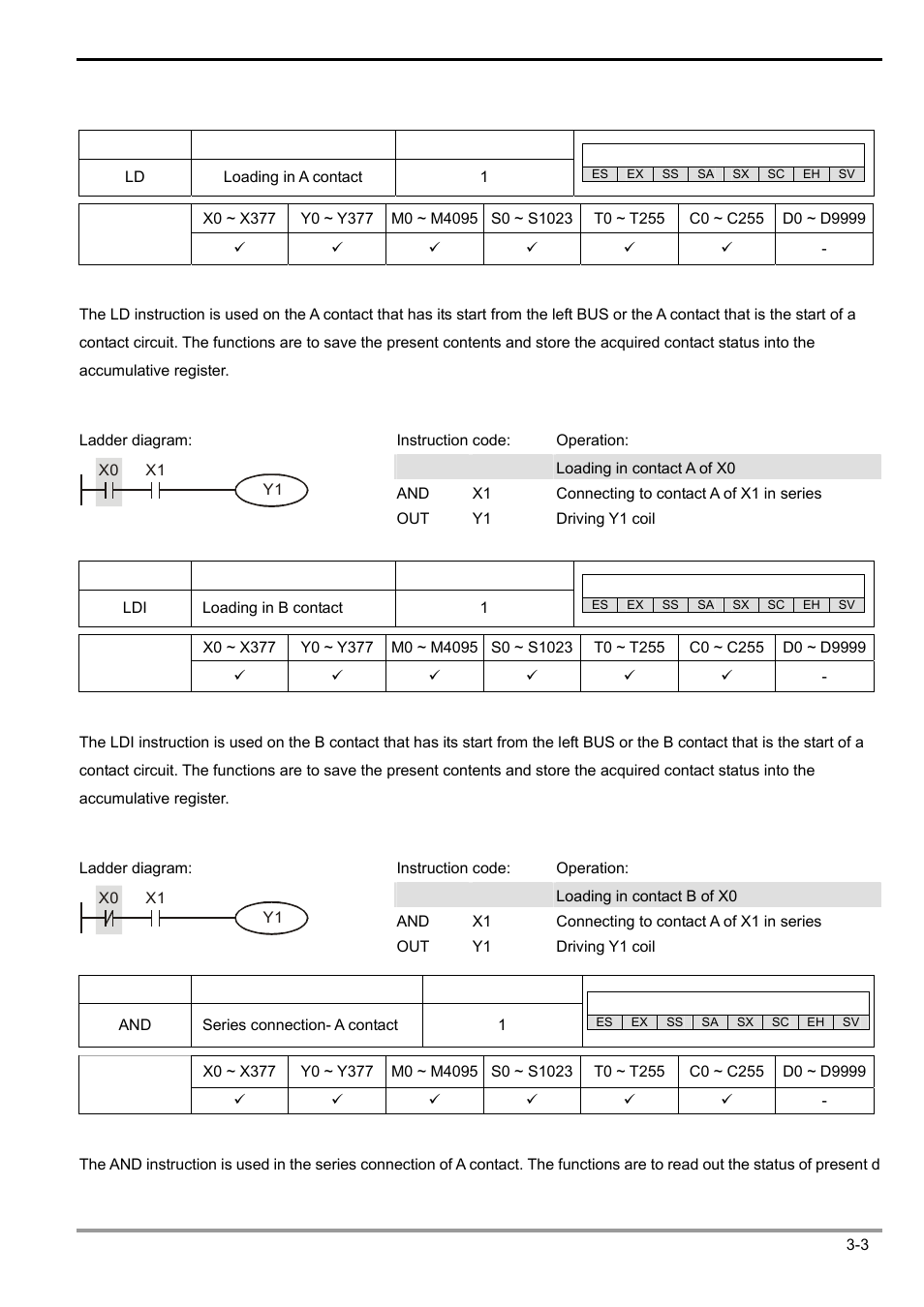 2 explanations on basic instructions, 3 basic instructions | Delta Electronics Programmable Logic Controller DVP-PLC User Manual | Page 157 / 586