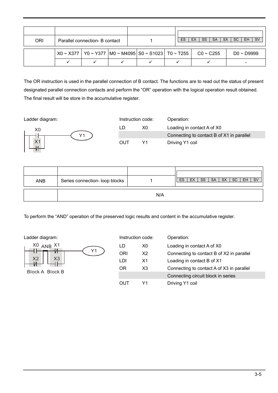 3 basic instructions | Delta Electronics Programmable Logic Controller DVP-PLC User Manual | Page 159 / 586