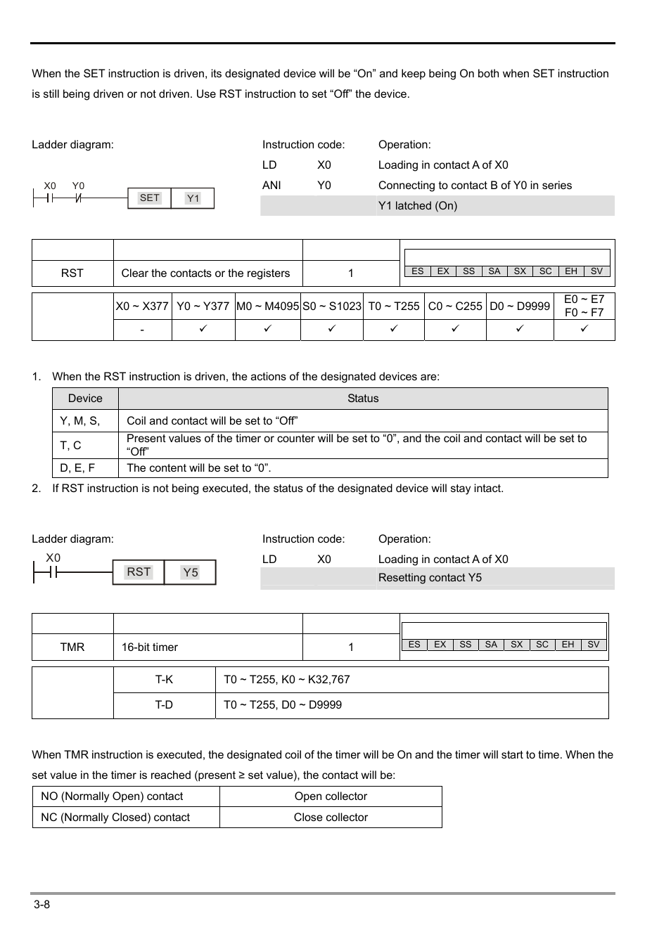 3 basic instructions | Delta Electronics Programmable Logic Controller DVP-PLC User Manual | Page 162 / 586