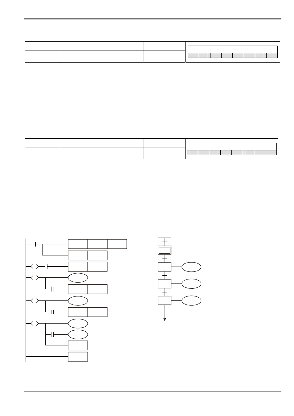 4 step ladder instructions, 1 step ladder instructions [stl], [ret | Delta Electronics Programmable Logic Controller DVP-PLC User Manual | Page 171 / 586