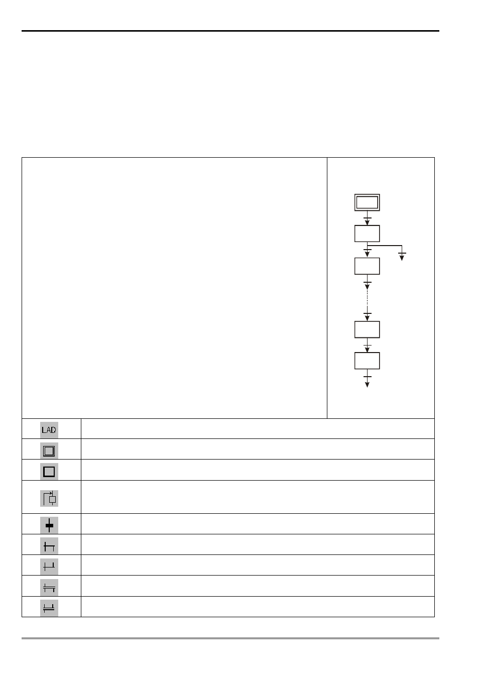 2 sequential function chart (sfc), 4 step ladder instructions | Delta Electronics Programmable Logic Controller DVP-PLC User Manual | Page 172 / 586