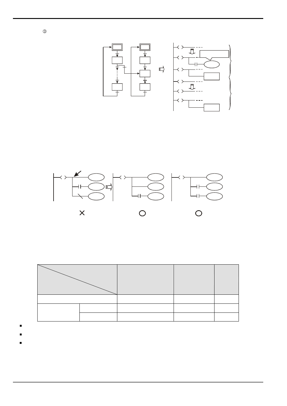 4 step ladder instructions | Delta Electronics Programmable Logic Controller DVP-PLC User Manual | Page 176 / 586