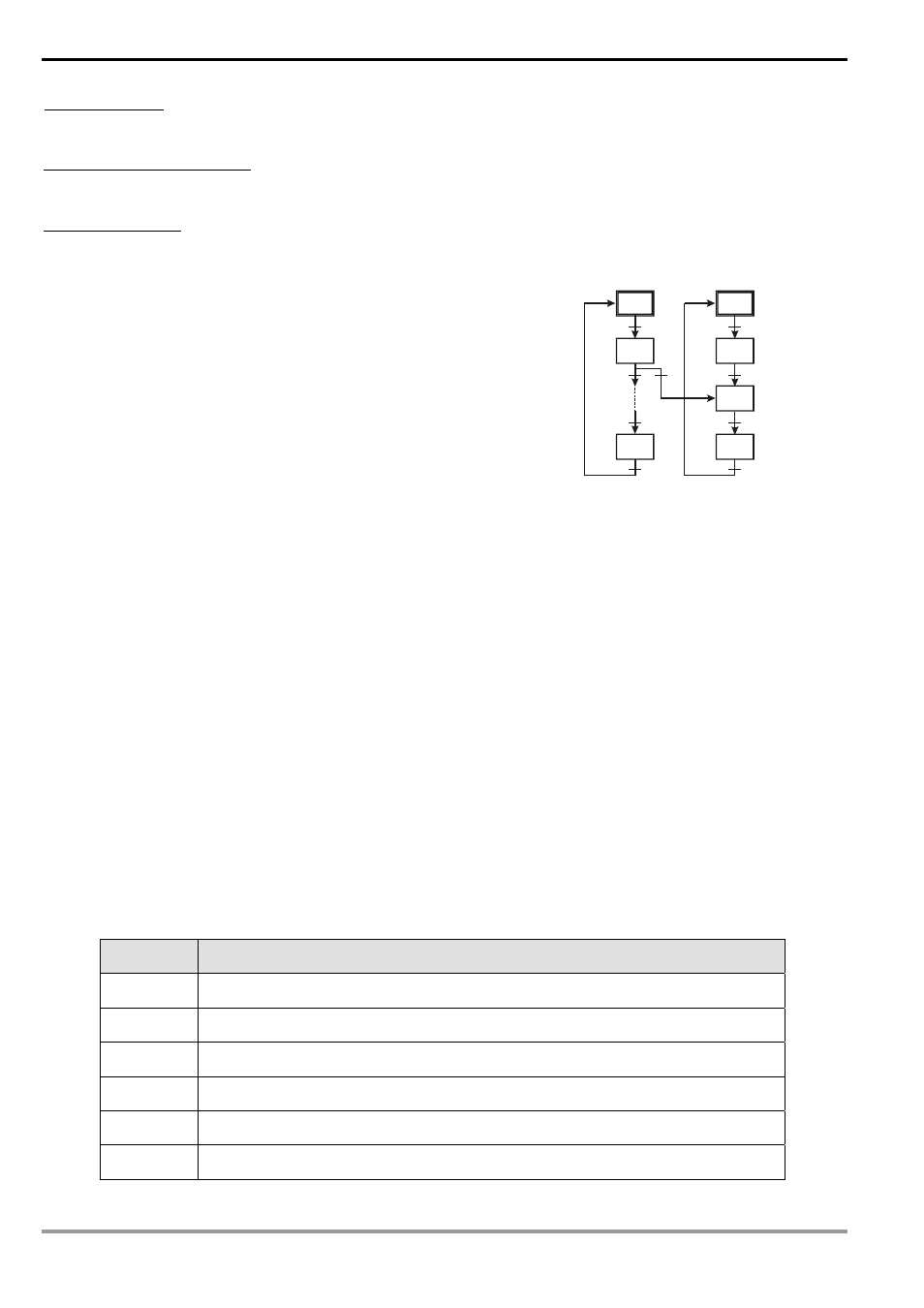 4 step ladder instructions | Delta Electronics Programmable Logic Controller DVP-PLC User Manual | Page 178 / 586