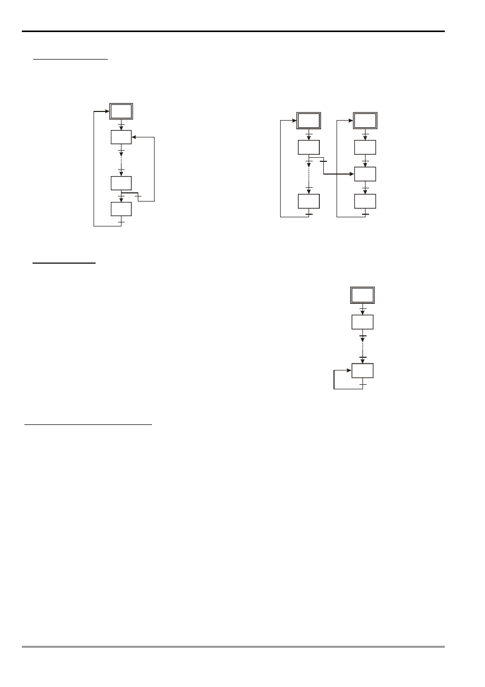 4 step ladder instructions | Delta Electronics Programmable Logic Controller DVP-PLC User Manual | Page 180 / 586