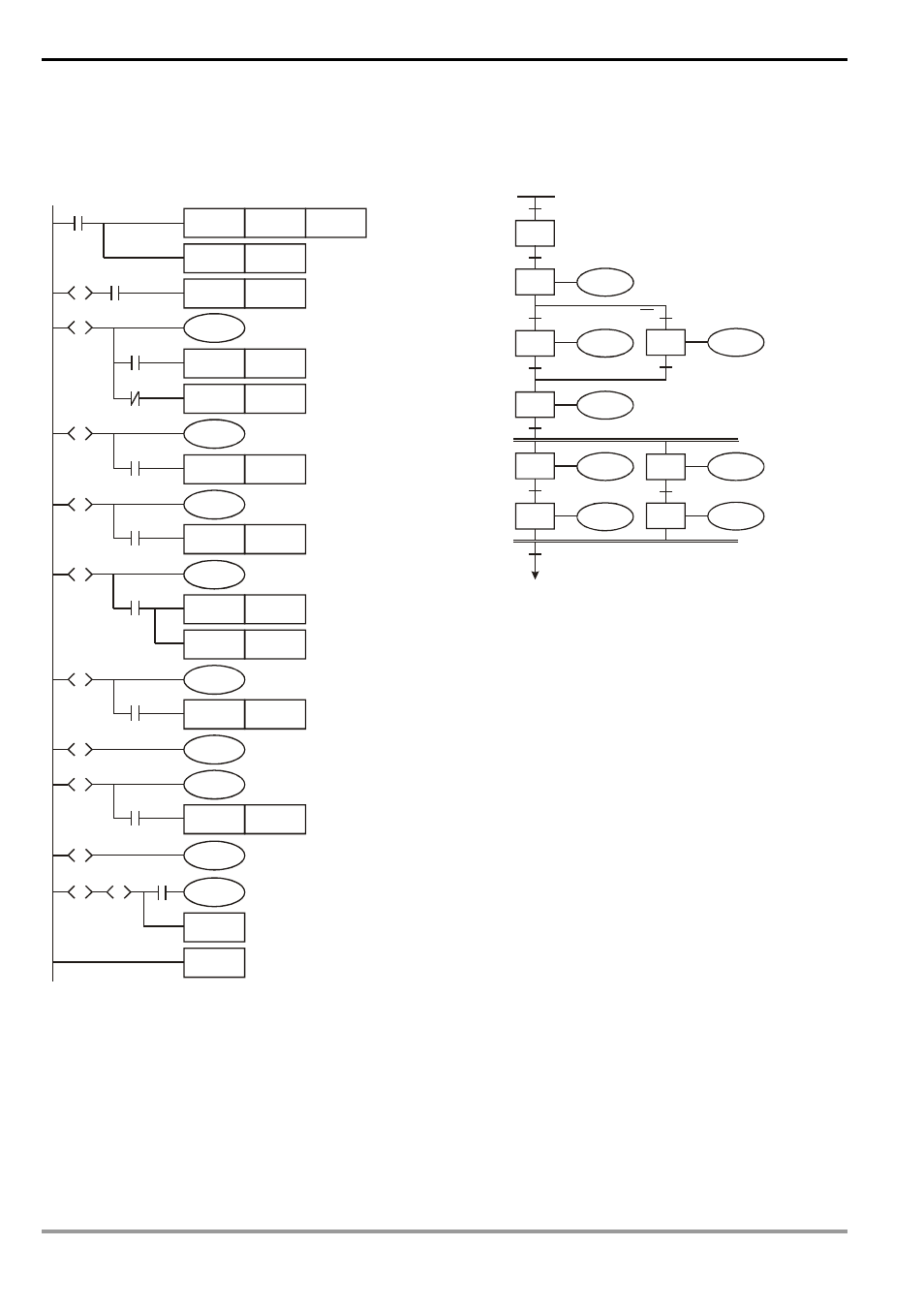 4 step ladder instructions | Delta Electronics Programmable Logic Controller DVP-PLC User Manual | Page 186 / 586