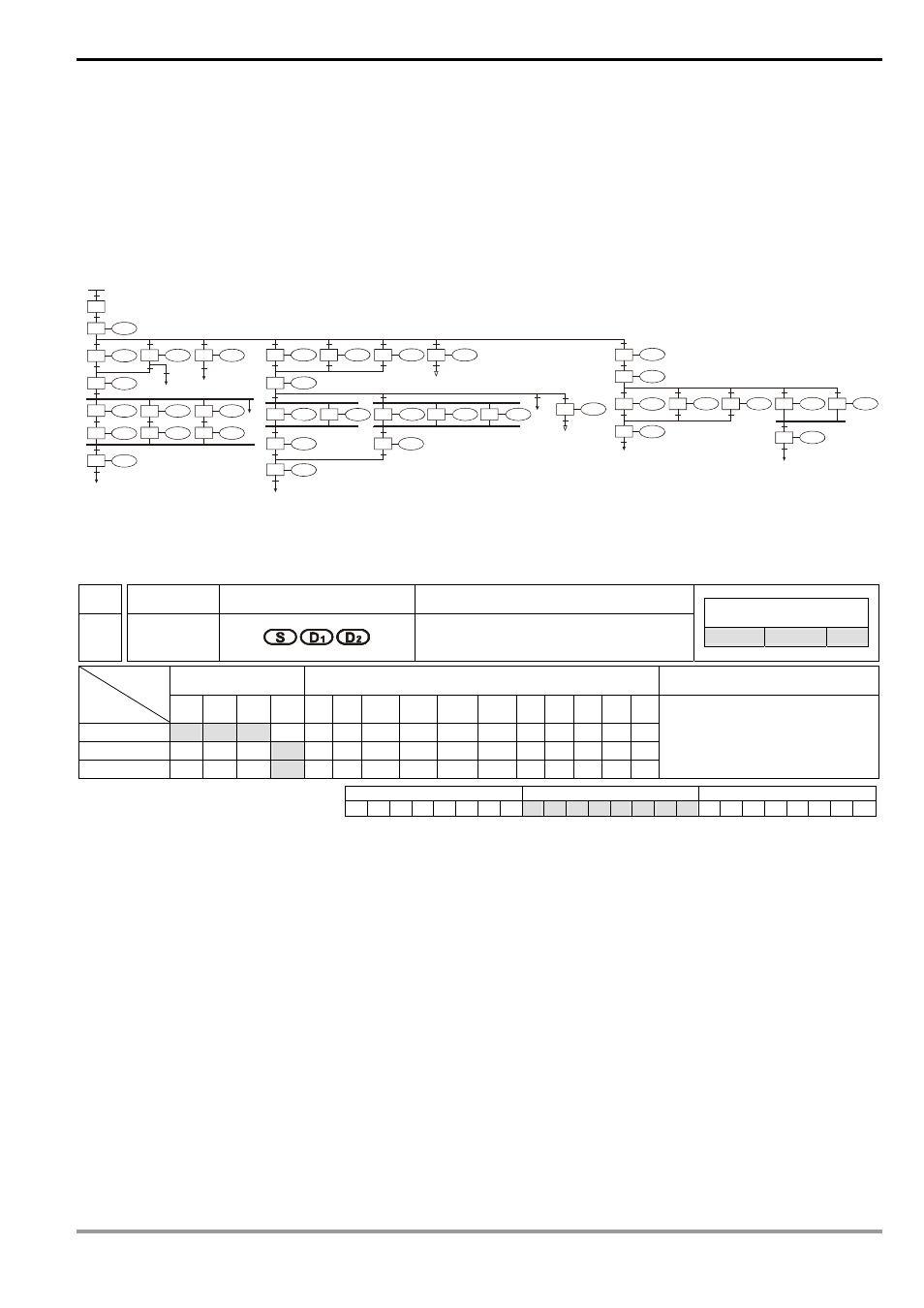 6 ist instruction, 4 step ladder instructions, Restrictions on divergence sequence | Dvp-plc application manual 4-17, Ist: 7 steps, The smallest no. of designated step in auto mode d, And d | Delta Electronics Programmable Logic Controller DVP-PLC User Manual | Page 187 / 586