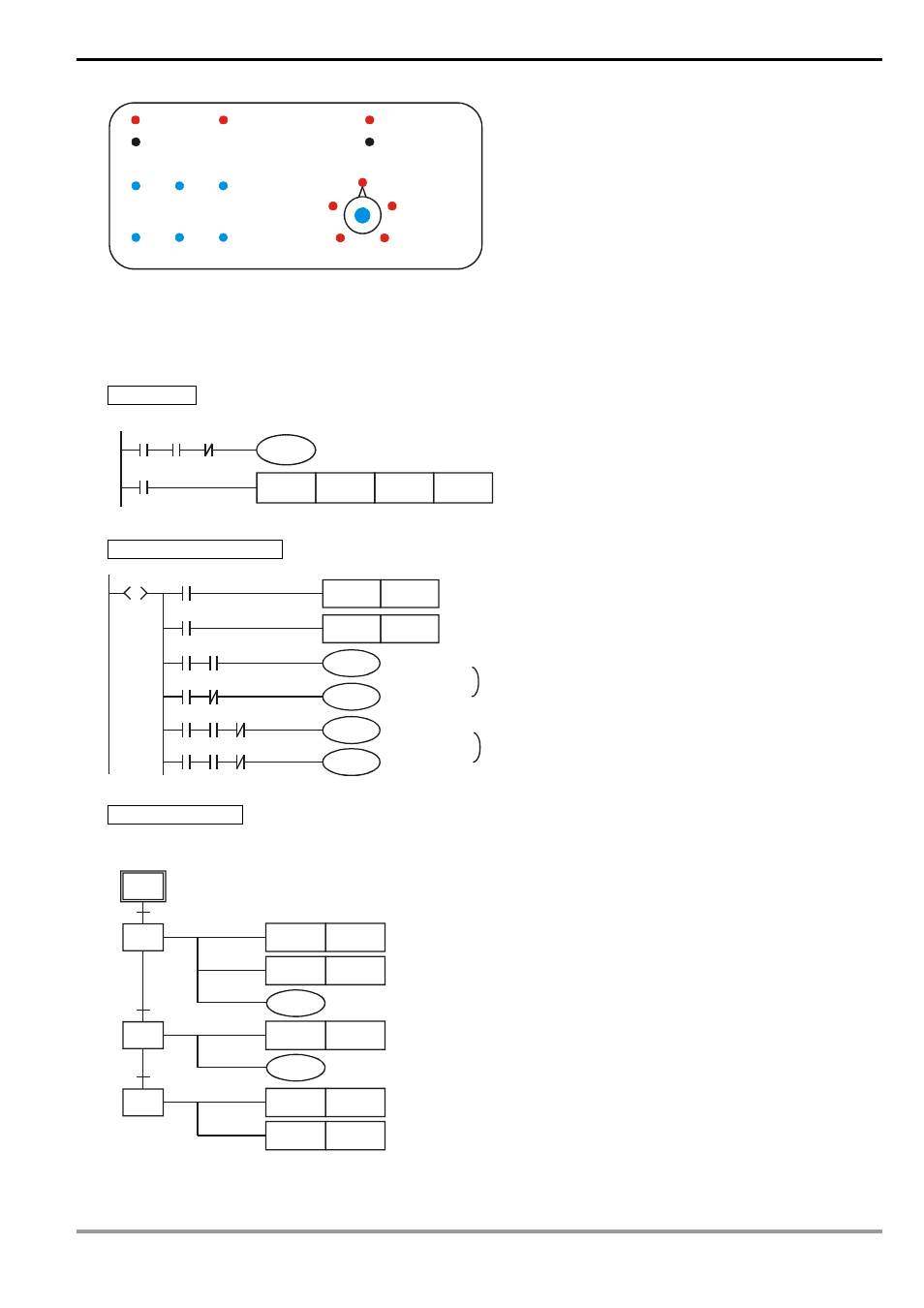 4 step ladder instructions | Delta Electronics Programmable Logic Controller DVP-PLC User Manual | Page 189 / 586