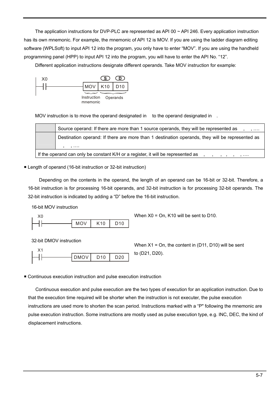 5 categories & use of application instructions | Delta Electronics Programmable Logic Controller DVP-PLC User Manual | Page 199 / 586