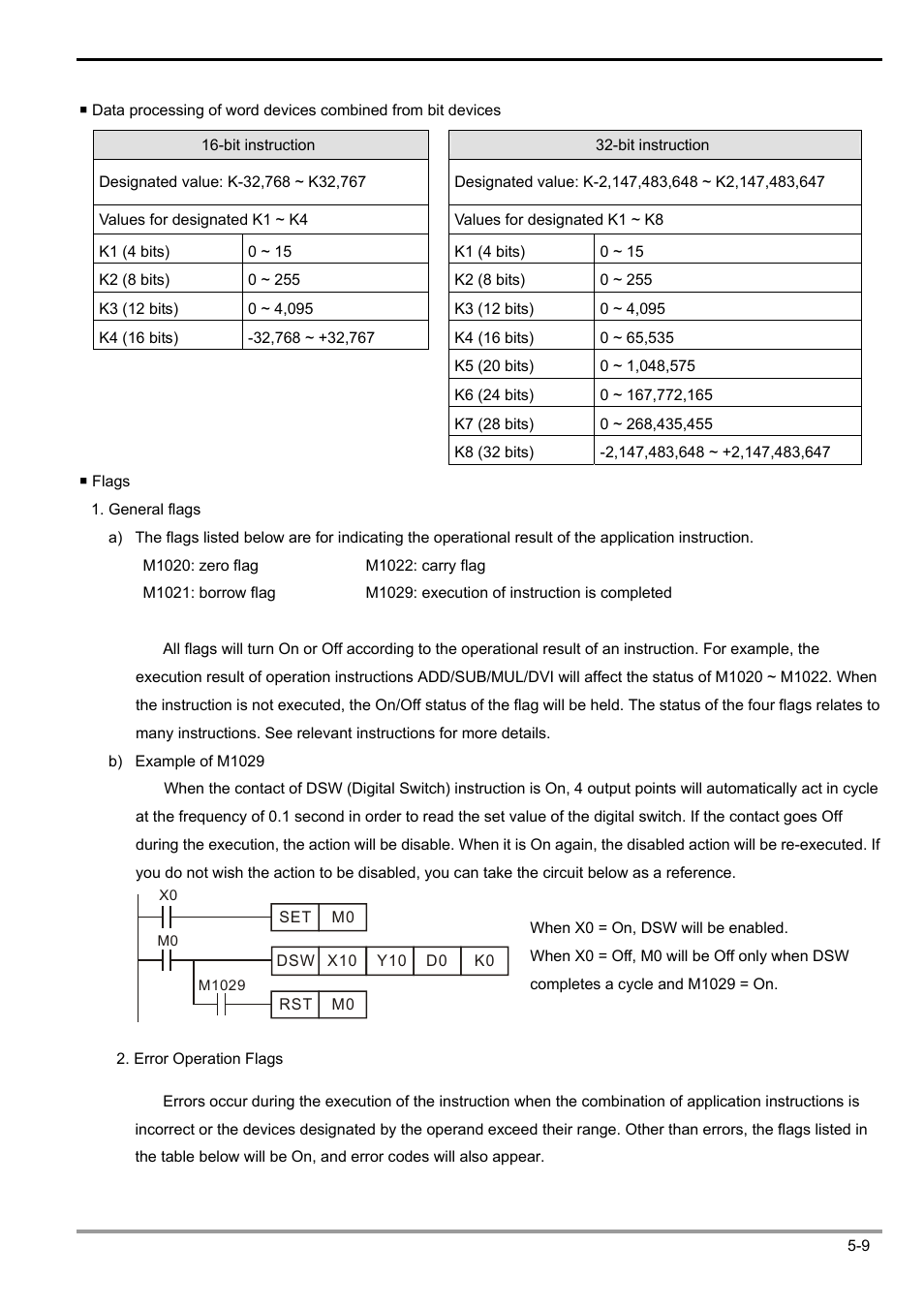 5 categories & use of application instructions | Delta Electronics Programmable Logic Controller DVP-PLC User Manual | Page 201 / 586