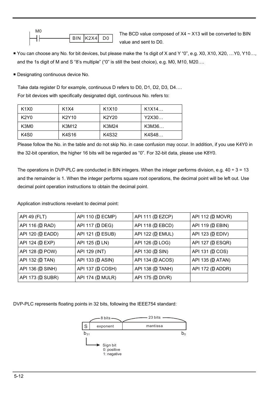 5 categories & use of application instructions | Delta Electronics Programmable Logic Controller DVP-PLC User Manual | Page 204 / 586