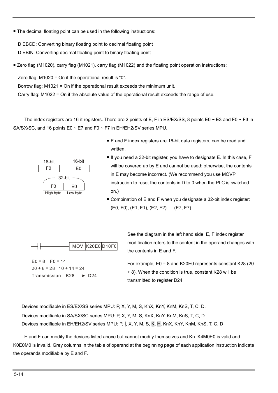 4 e, f index register modification, 5 categories & use of application instructions | Delta Electronics Programmable Logic Controller DVP-PLC User Manual | Page 206 / 586