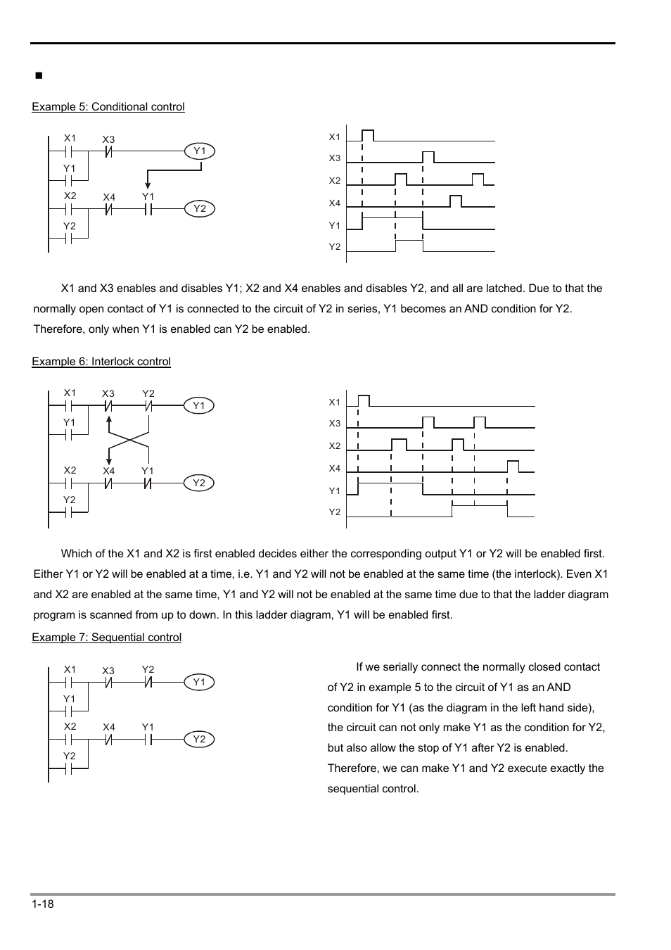 1 basic principles of plc ladder diagram | Delta Electronics Programmable Logic Controller DVP-PLC User Manual | Page 22 / 586