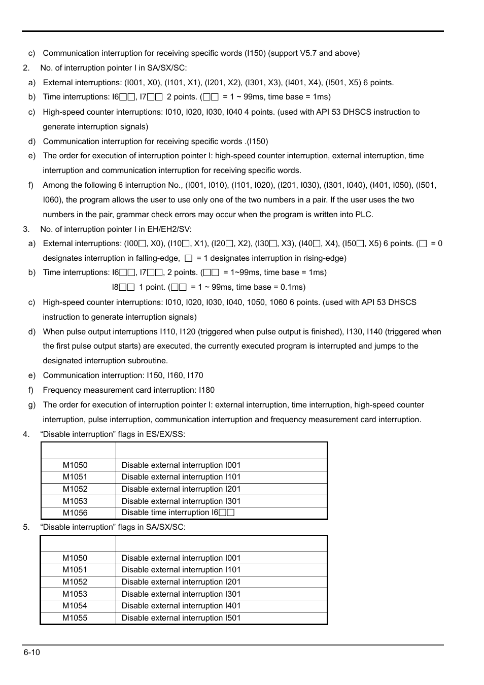 Delta Electronics Programmable Logic Controller DVP-PLC User Manual | Page 222 / 586