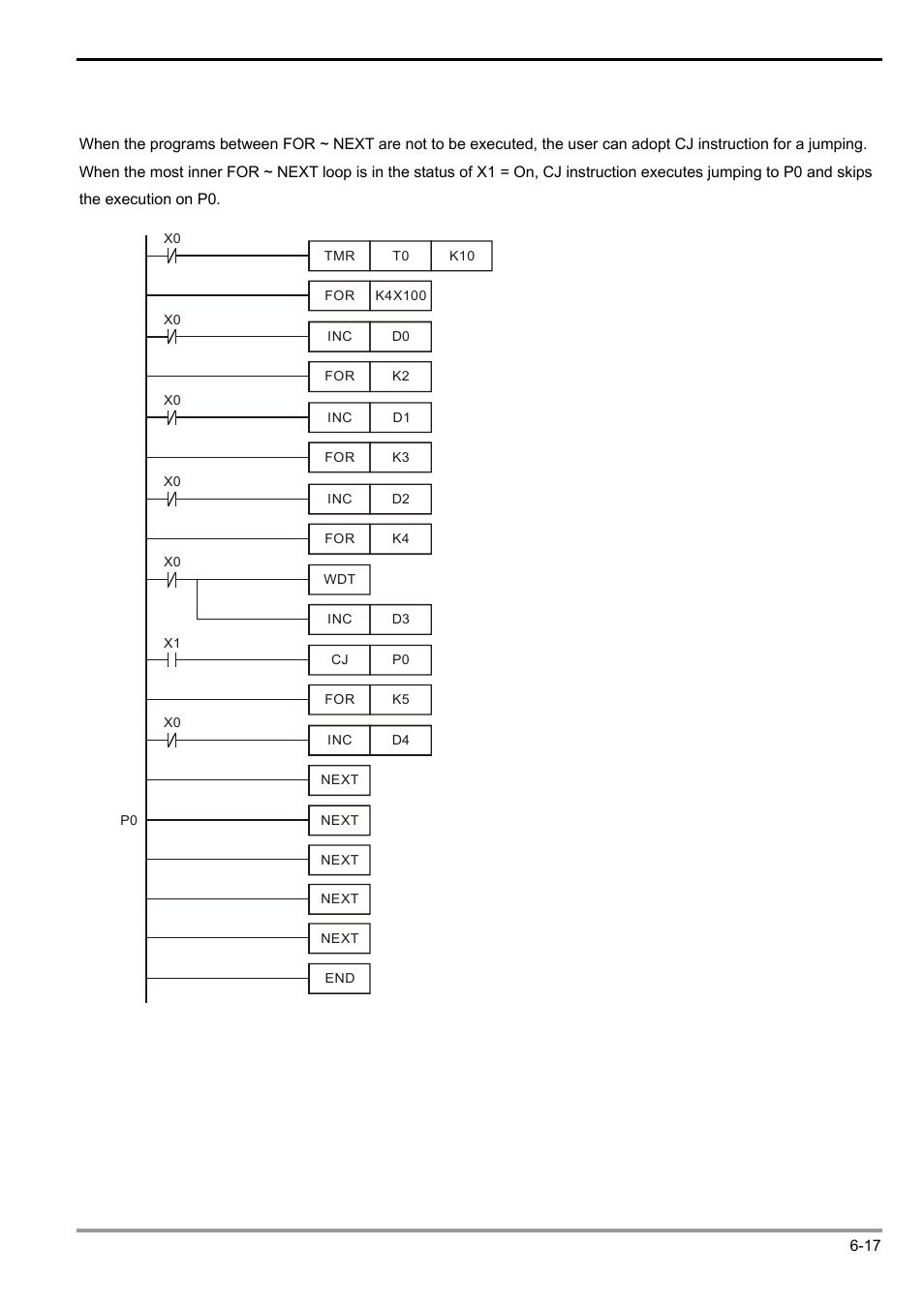 Delta Electronics Programmable Logic Controller DVP-PLC User Manual | Page 229 / 586