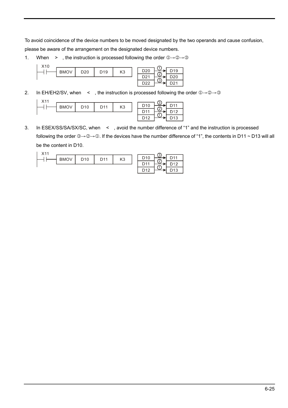 Delta Electronics Programmable Logic Controller DVP-PLC User Manual | Page 237 / 586