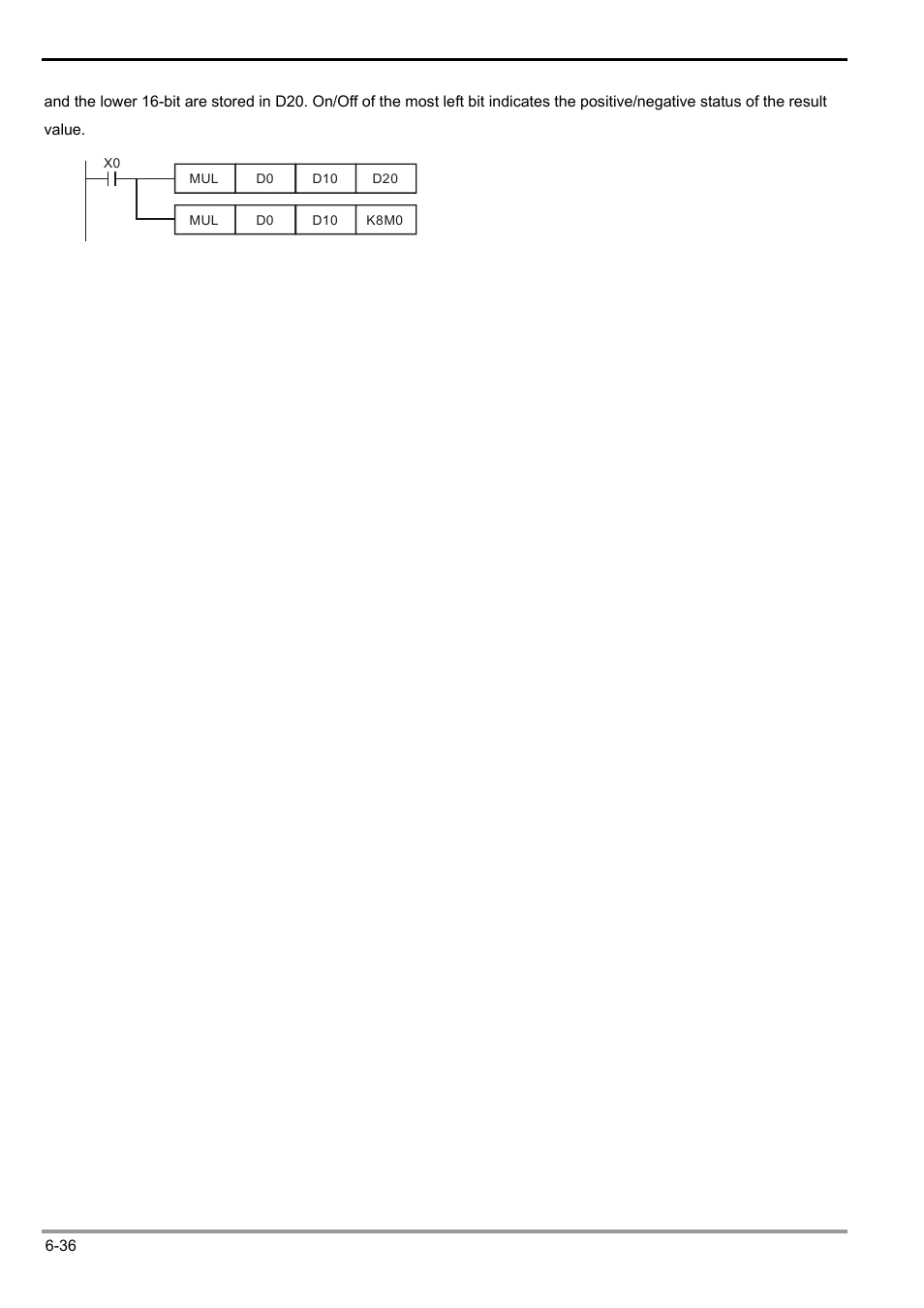 Delta Electronics Programmable Logic Controller DVP-PLC User Manual | Page 248 / 586