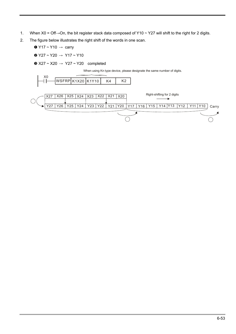 Delta Electronics Programmable Logic Controller DVP-PLC User Manual | Page 265 / 586